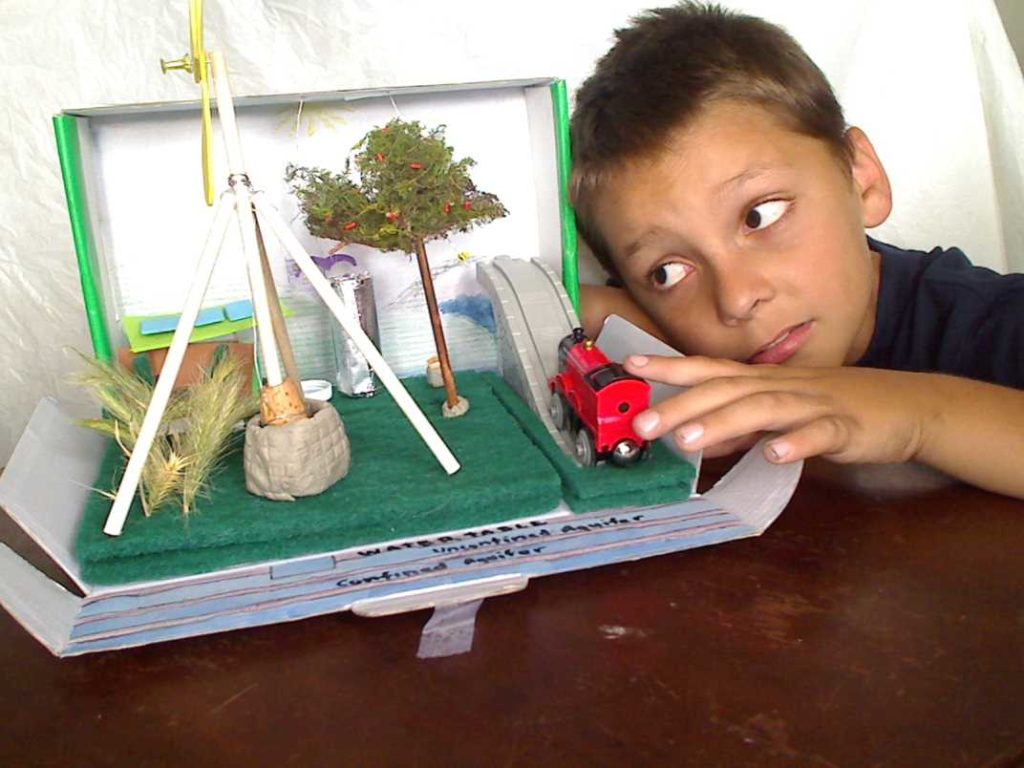 Diorama - Projects for Kids