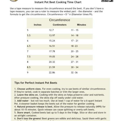 Instant Pot Beet Cooking Chart